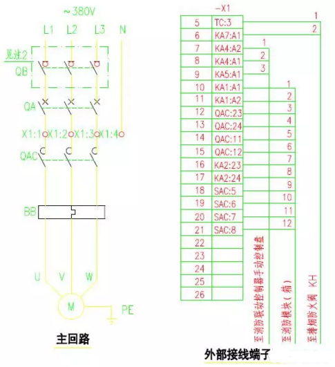 排煙風(fēng)機(jī)的主回路和外部接線端子圖