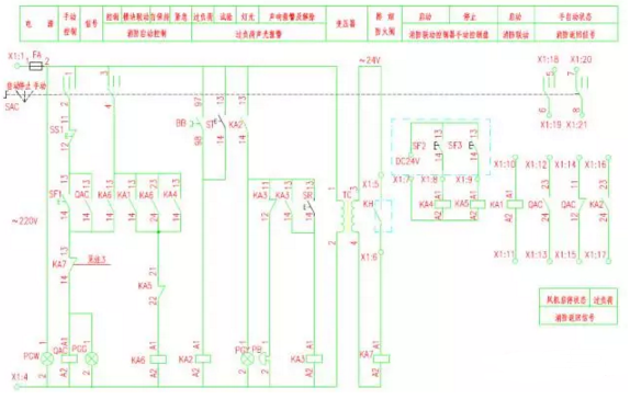 排煙風(fēng)機(jī)控制原理圖