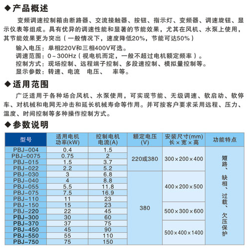 九洲變頻節能系列電控柜