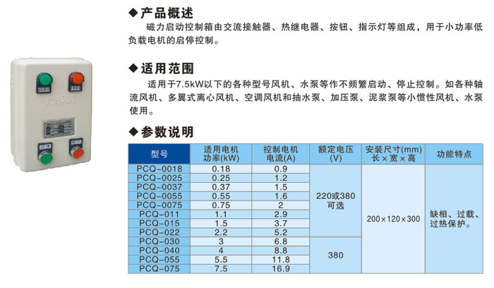 九洲風機