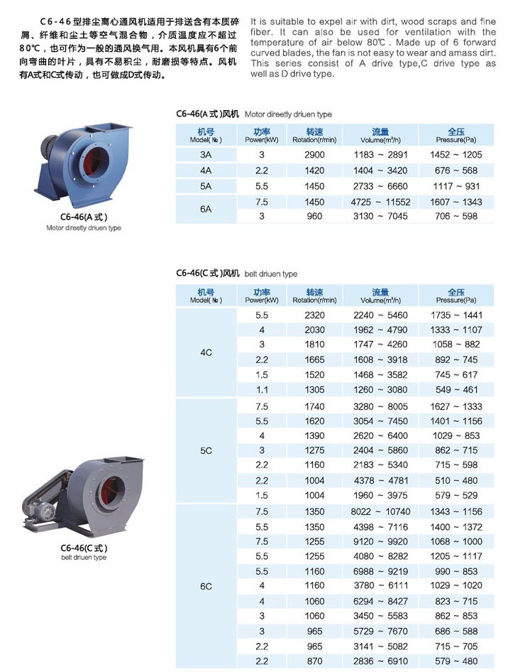 排塵風(fēng)機(jī)選型參數(shù)圖