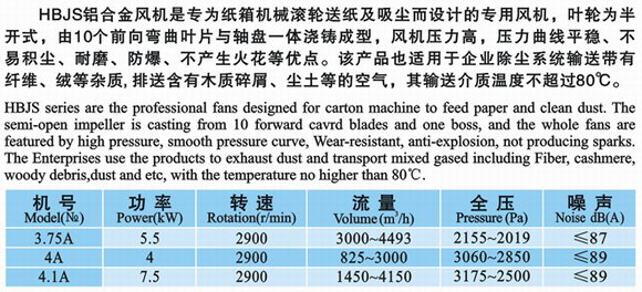 九洲風機 圖片