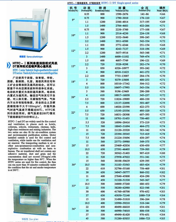 九洲風(fēng)機(jī) 圖片