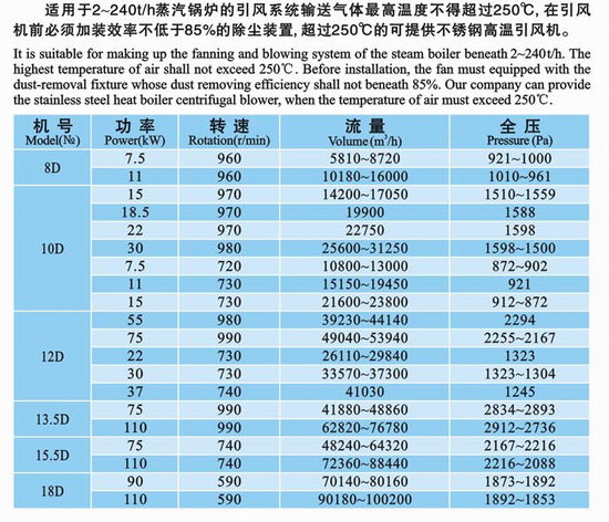 九洲風機 圖片