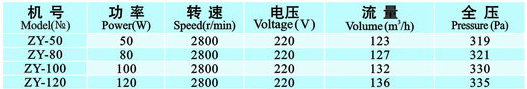 九洲風機 圖片