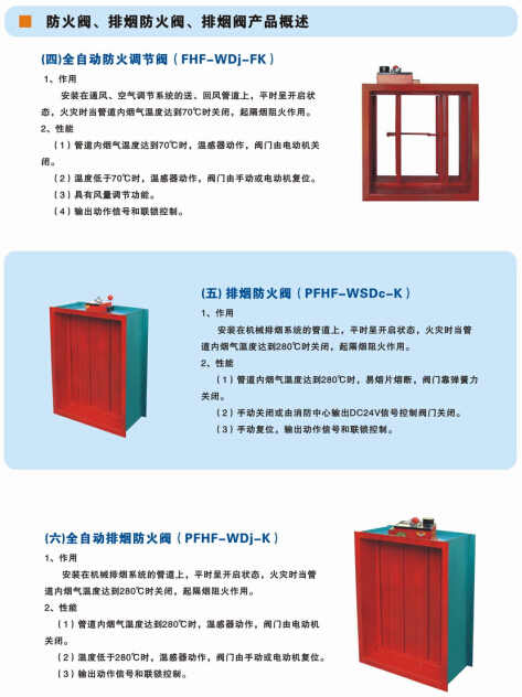 九洲風機