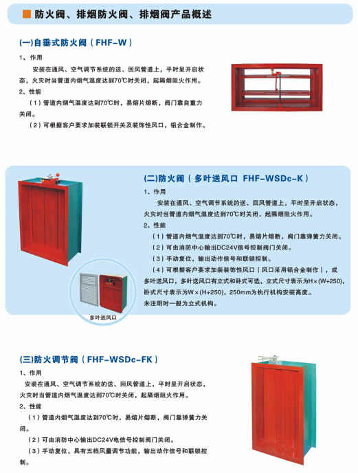 九洲風機