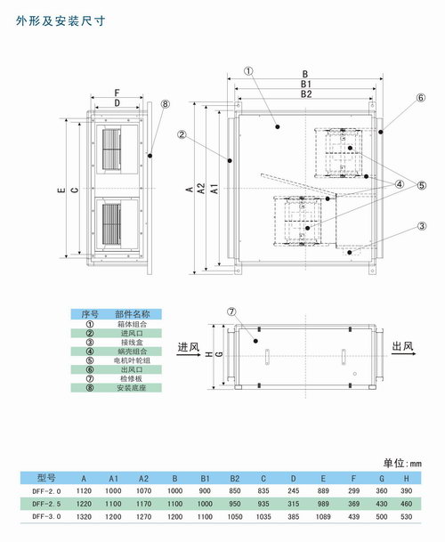 DFF大風(fēng)量靜音送風(fēng)機(jī)外形安裝尺寸