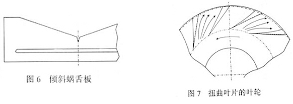 蝸舌和葉輪